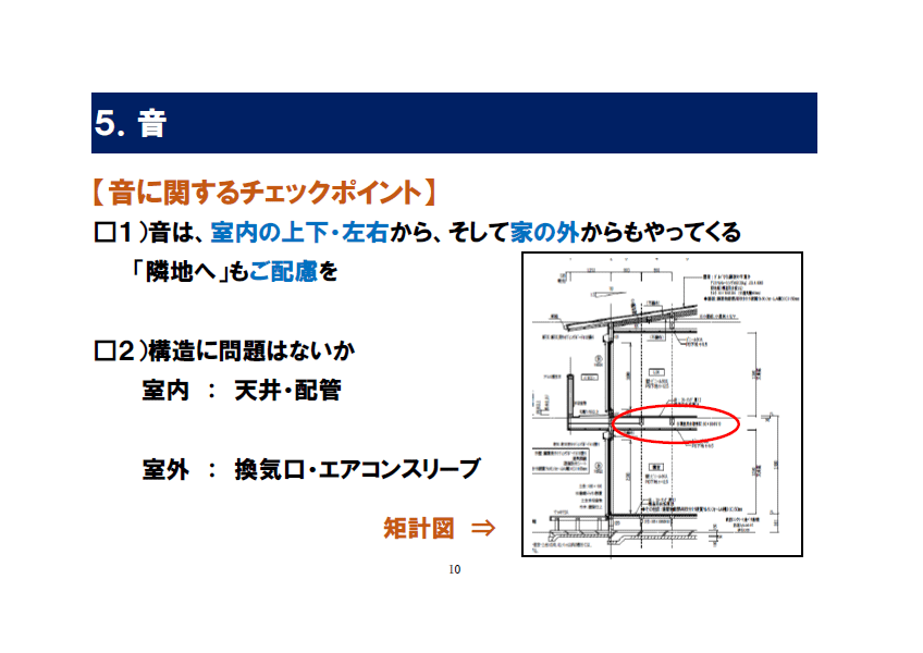 【音のチェックポイント】１）音は、室内の上下・左右から、そして家の外からもやってくる　２）構造に問題はないか